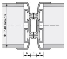 PENDELDEURNAALD UITV. 3110 L= 2400MM DD40MM