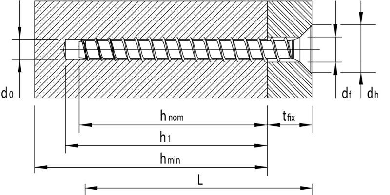 HECO MULTI-MONTI BETONSCHROEF PK7.5X120MM MMS PLUS-F