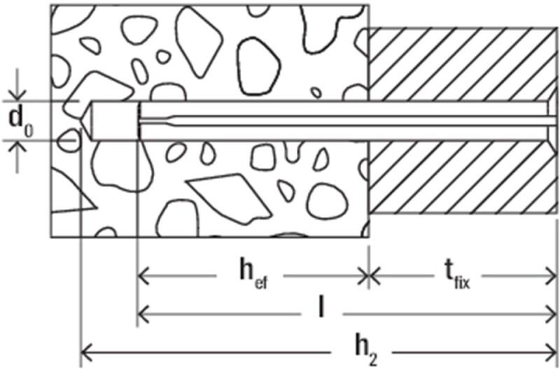 FISCHER SPANHULZEN                 FNH 8X110
