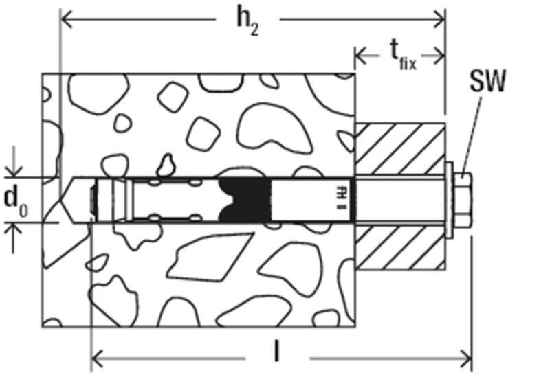 FISCHER VEILIGHEIDSANKER FH II 12/10 S
