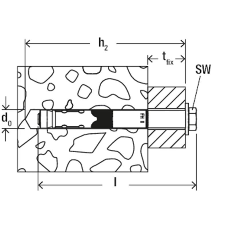 FISCHER VEILIGHEIDSANKER FH II 12/10 S