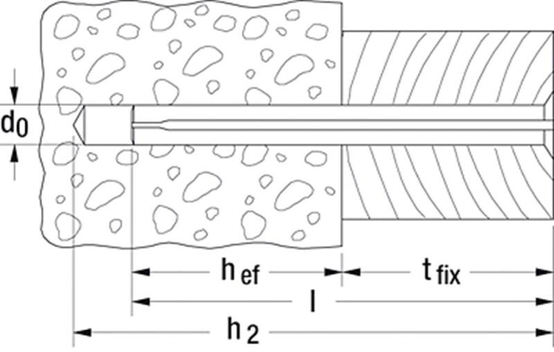 FISCHER SPANHULZEN                 FNH 8X110