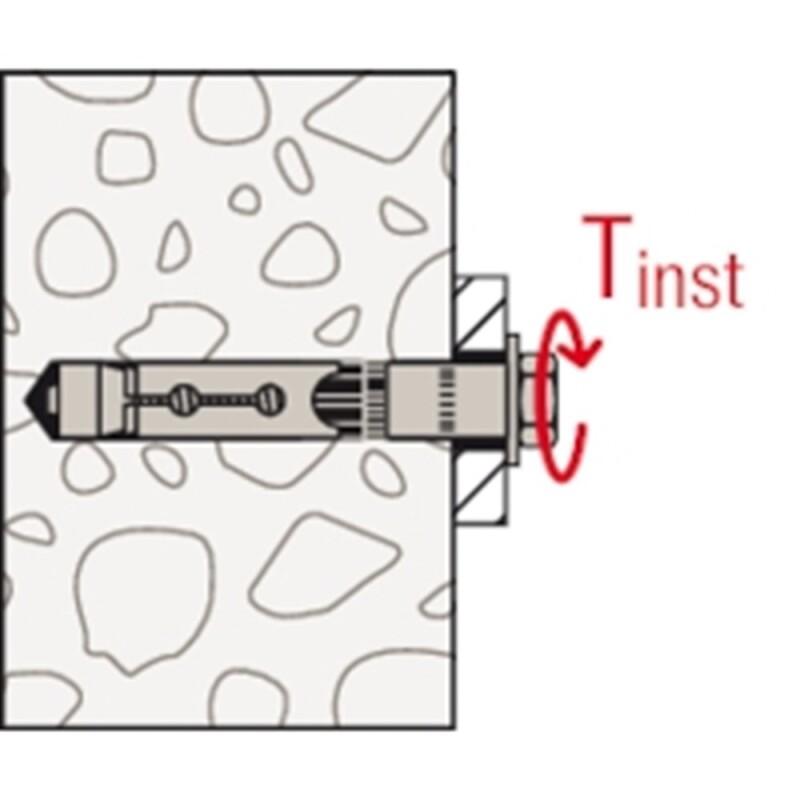 FISCHER VEILIGHEIDSANKER FH II 12/10 S
