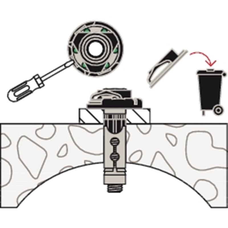 FISCHER AFSCHOORANKER FH II 18/90 NL SCD