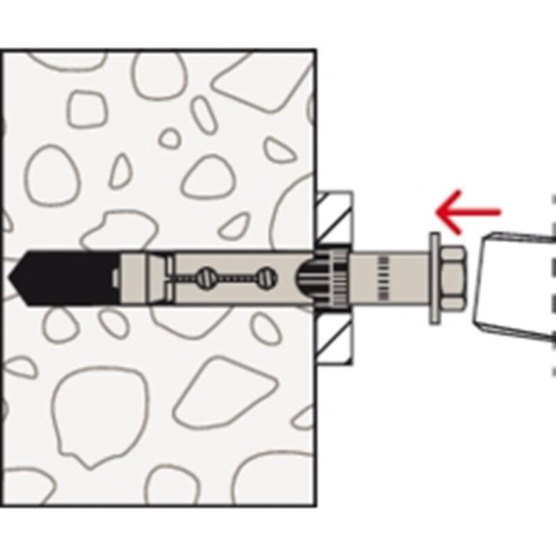 FISCHER VEILIGHEIDSANKER FH II 12/10 S