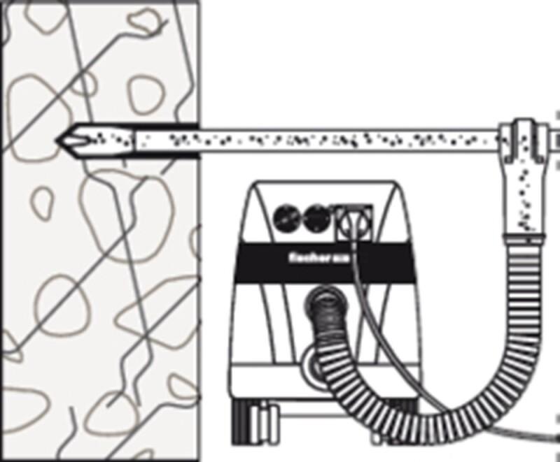 FISCHER DOORSTEEKANKERS FAZ II M10/20 VZ