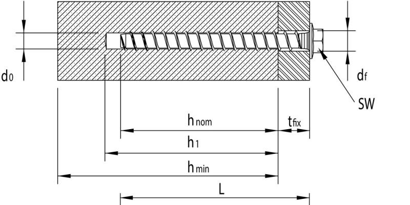 HECO MULTI-MONTI BETONSCHROEF 10X60 MM MMS PLUS-SS