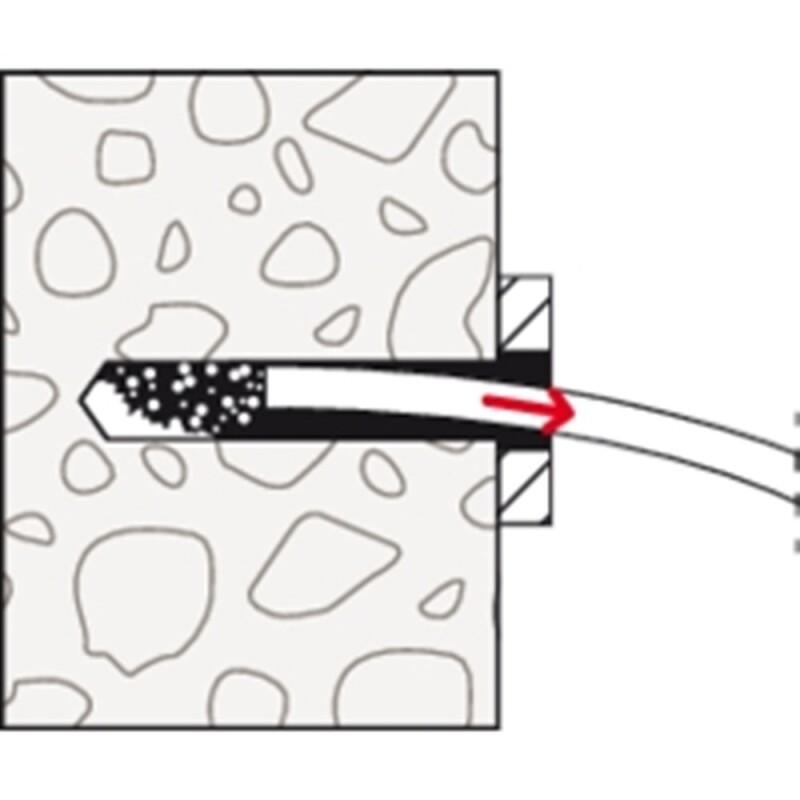 FISCHER VEILIGHEIDSANKER FH II 12/10 S