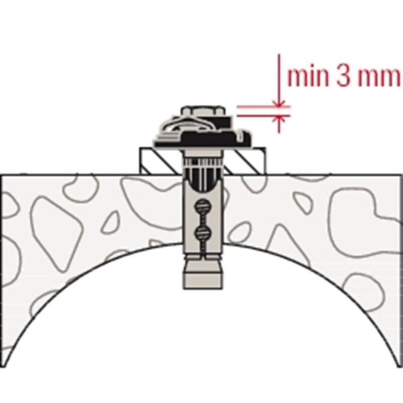 FISCHER AFSCHOORANKER FH II 18/90 NL SCD